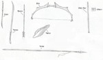 Filename=Zora Weapons.jpg
Filesize=32KB
Dimensions=864x507
Date added=Dec 19, 2004 Zora Weapons.jpg
