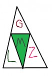Filename=Triforce.jpg
Filesize=6KB
Dimensions=300x430
Date added=Jan 28, 2011 Triforce.jpg
