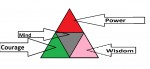 Filename=Triforce2.jpg
Filesize=25KB
Dimensions=1274x593
Date added=Jan 28, 2011 Triforce2.jpg